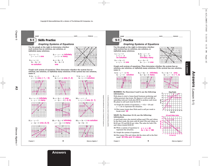 Florida reveal algebra 2 answer key