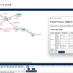 Ccna cisco switching routing essentials netacad upa