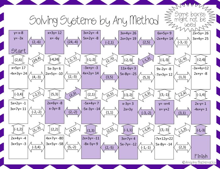 Systems word problems maze answer key