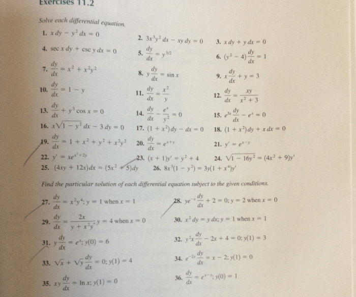 Solve the differential equation dy dx 9x y