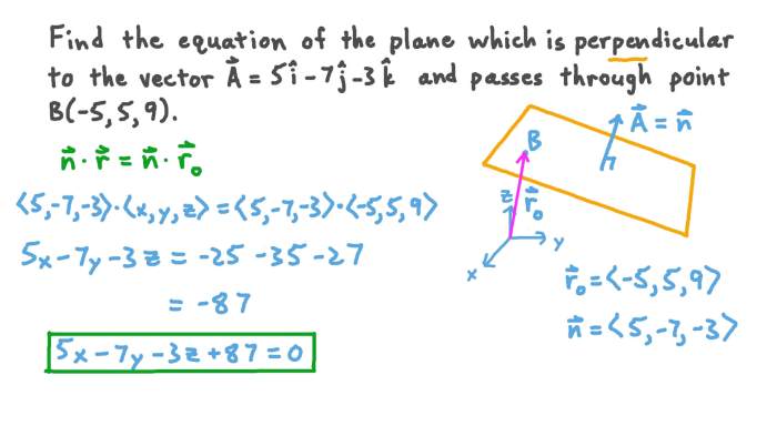 Passes teachoo slide13