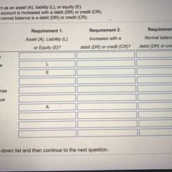 Identify equity liability revenue expense solved transcribed homeworklib