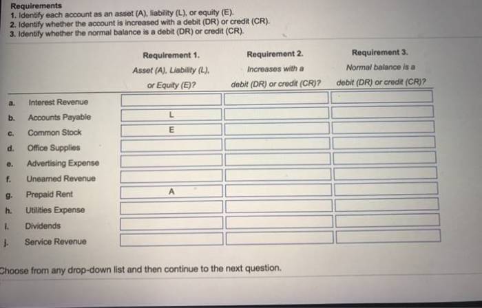 Identify equity liability revenue expense solved transcribed homeworklib