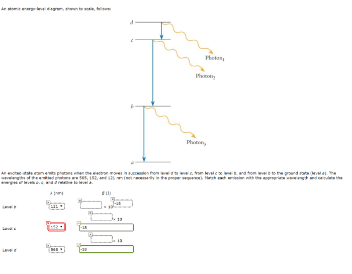 Ranking task atomic energy levels and photons